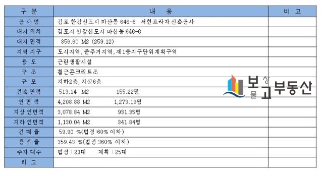 (주)서현종합건설 이미지