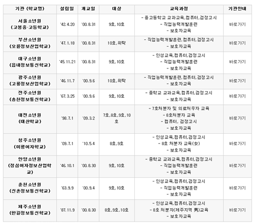 법률사무소청율 이미지