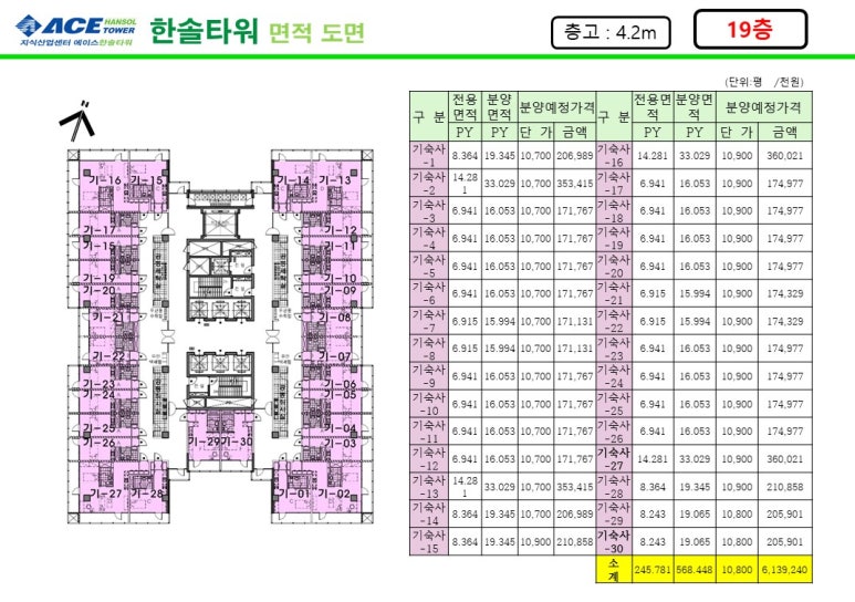 한솔산업 이미지