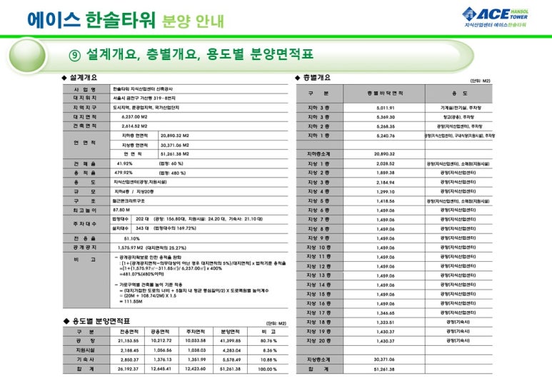 한솔산업 이미지