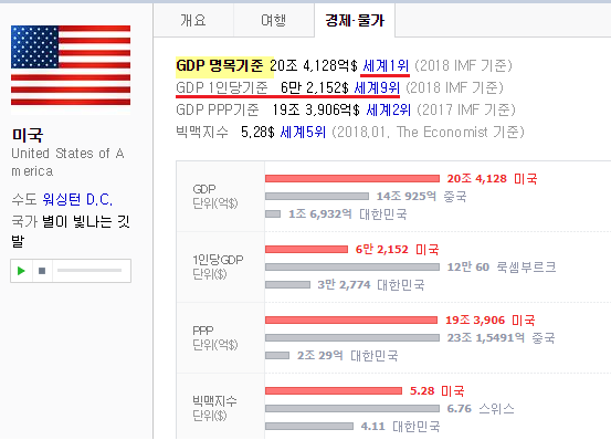 (주)세이프통상 이미지