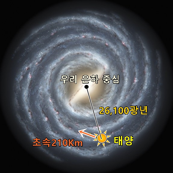 은하인력 이미지