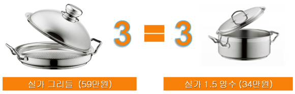 필그린인카운터 이미지