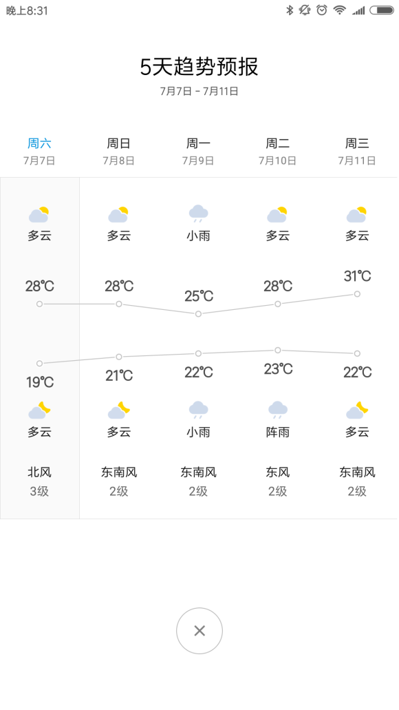 (주)친에이치알 이미지