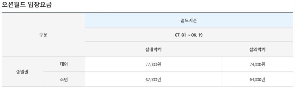남양평주유소 이미지