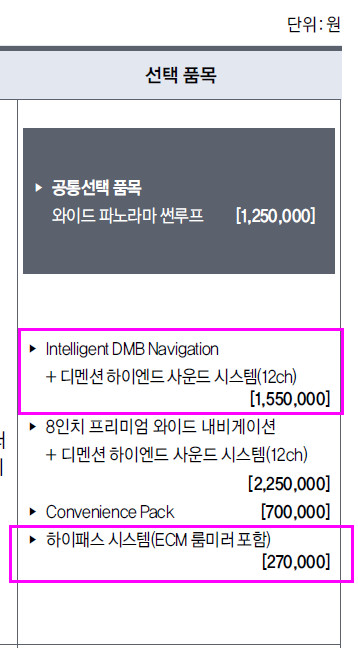 기아직원자동차정비소 이미지