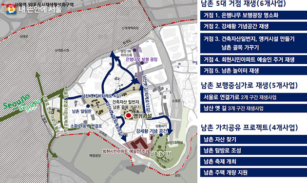 남촌개발 이미지