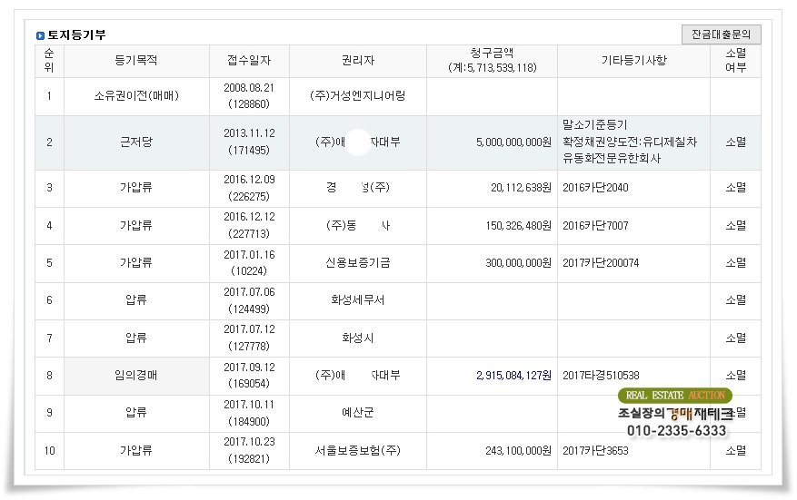 거성엔지니어링주 이미지