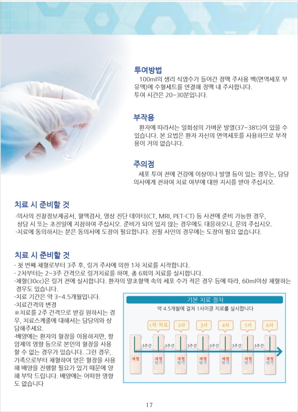 센신코리아 이미지