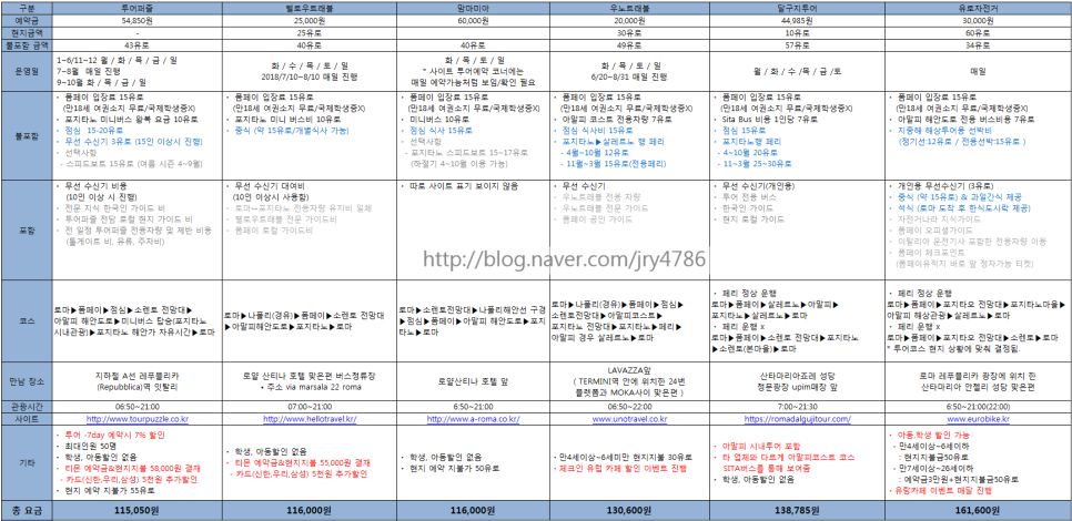 (주)헬로우투어 이미지