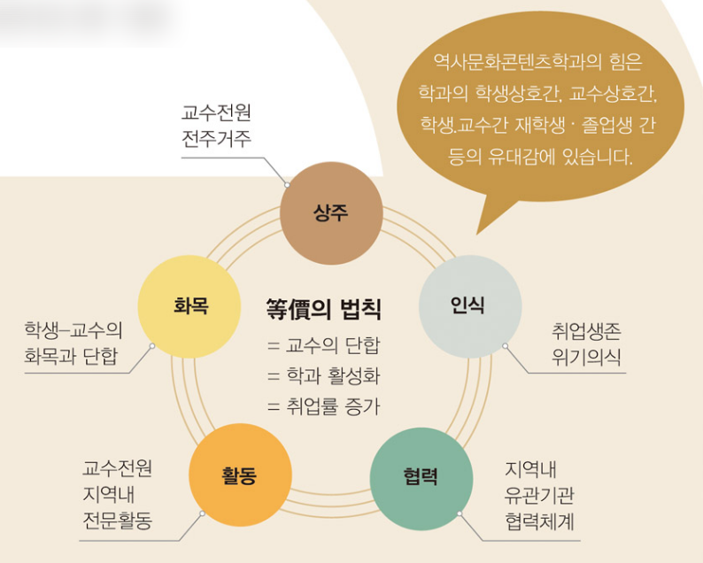 전라역사문화연구소 이미지