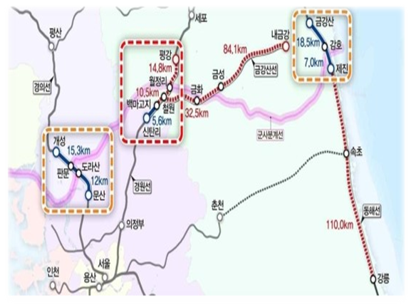 춘천물류(주) 이미지
