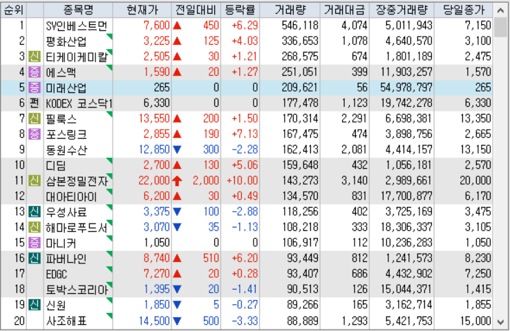 티케이인베스트먼트 이미지