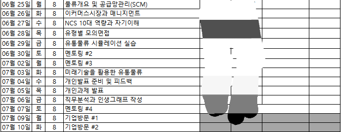 더옴니&파트너스 이미지