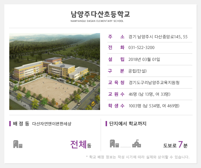 다산초등학교 이미지