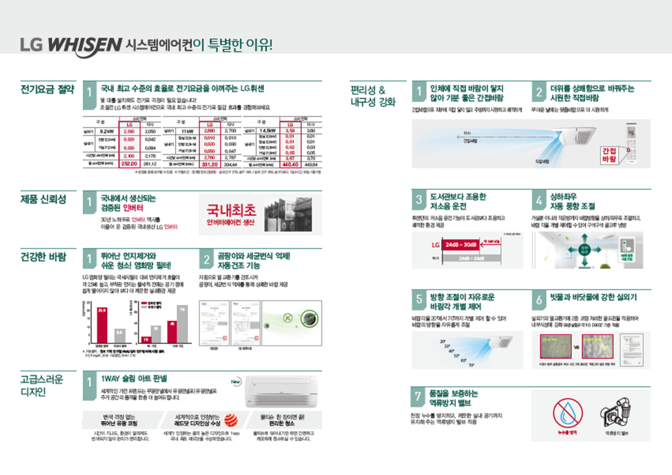 청정시스템에어컨 이미지