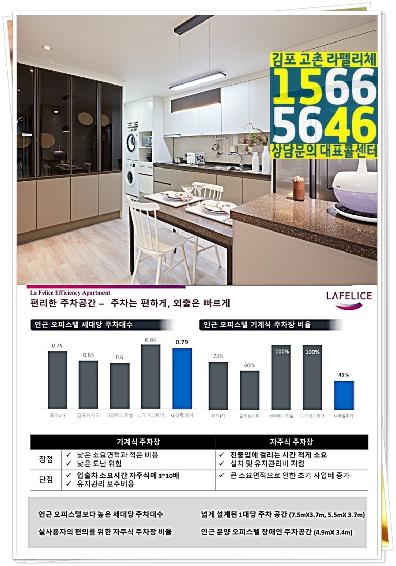 라펠리체 이미지