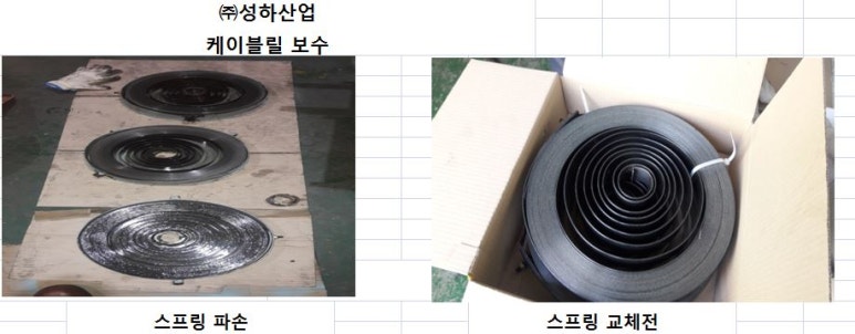 성하산업 이미지