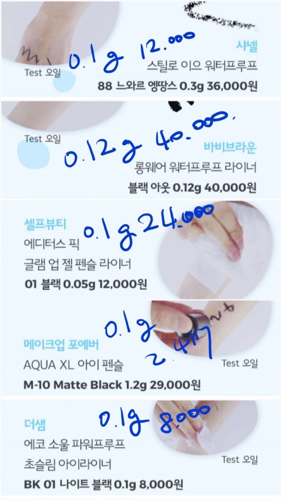 셀뷰 이미지