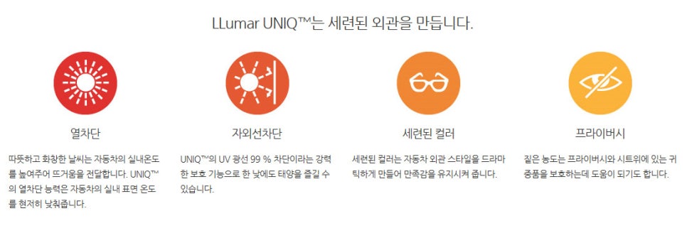 유니큐 이미지