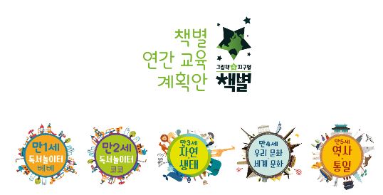 별삐아제어린이집 이미지
