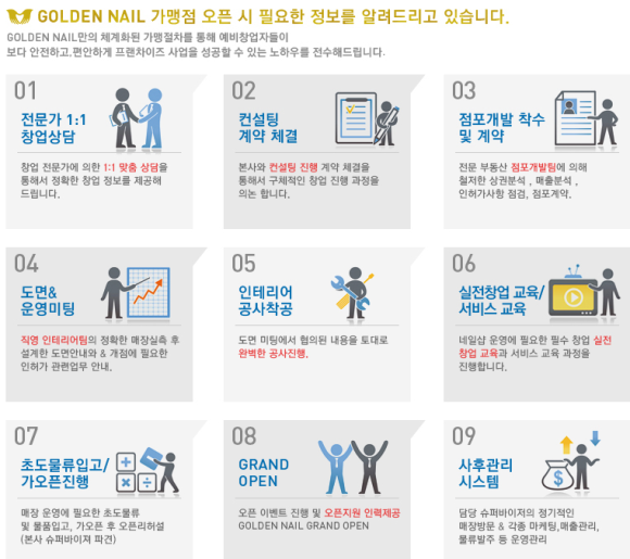 더골든네일 이미지