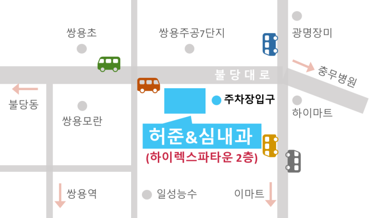 허준앤심내과 이미지