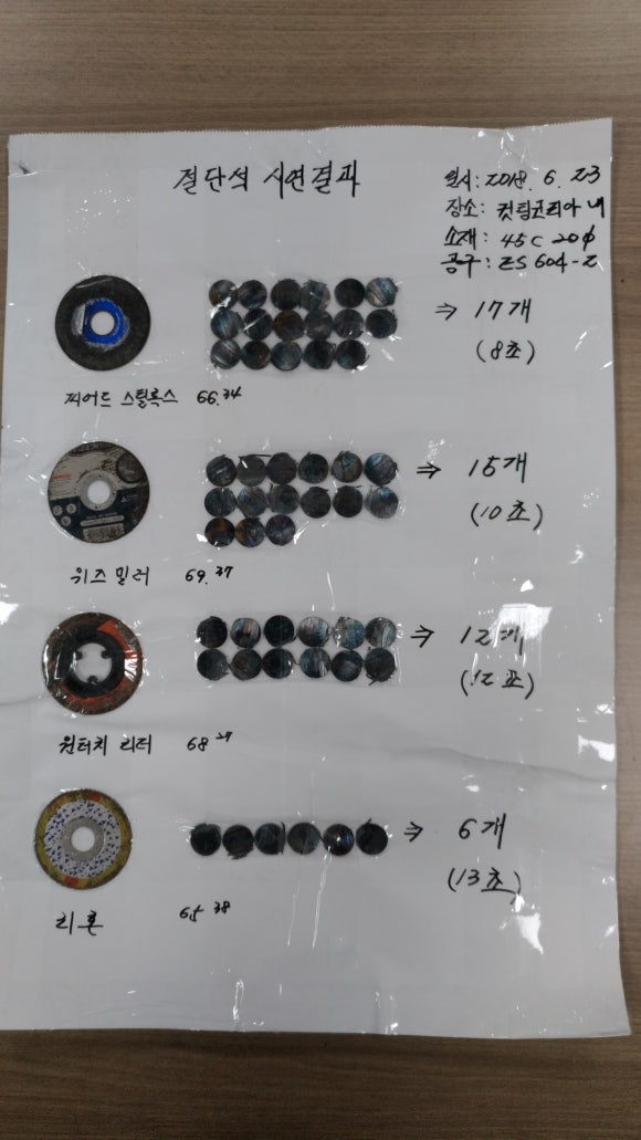 석이유통 이미지