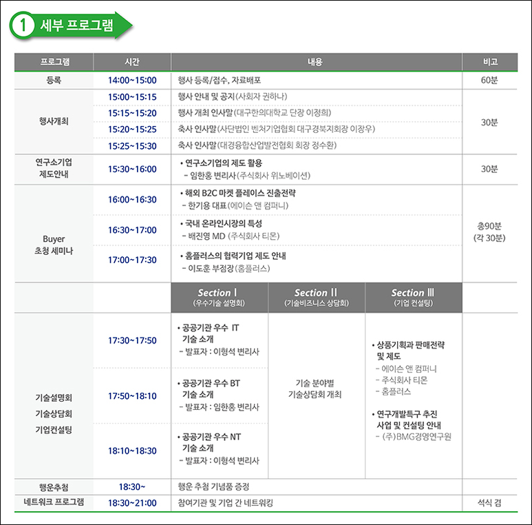 비즈테크 이미지