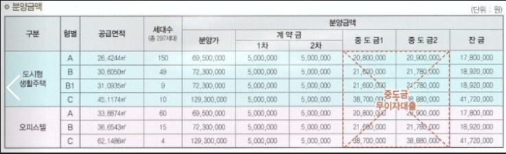에이클래스 이미지