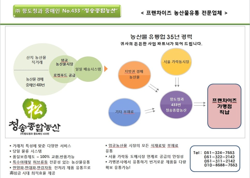 청송농산 이미지