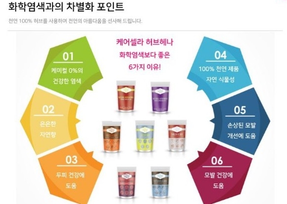 셀라미용실 이미지