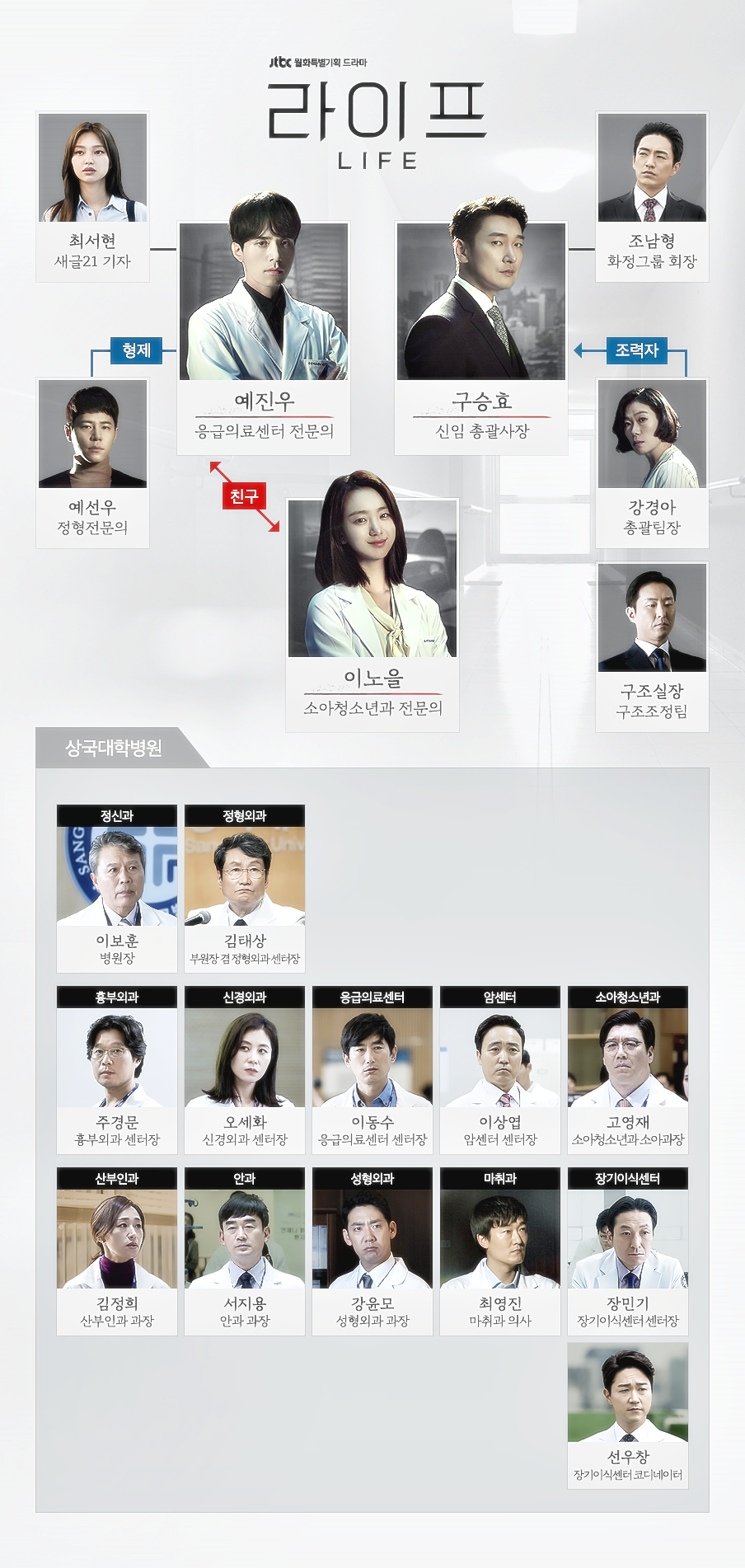 수수라이프 이미지