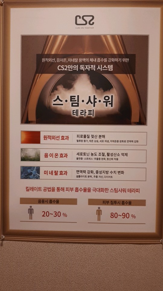 스팀샤워 이미지