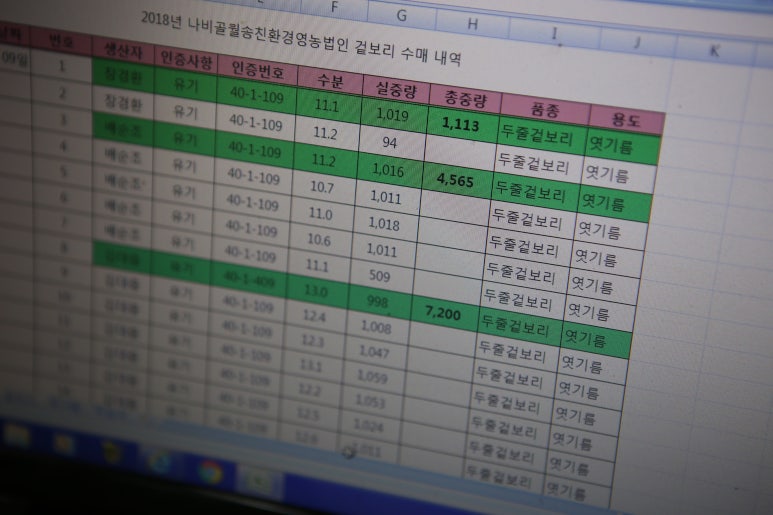 나비골영농조합법인 이미지