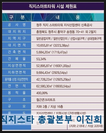 충북직지환경 이미지