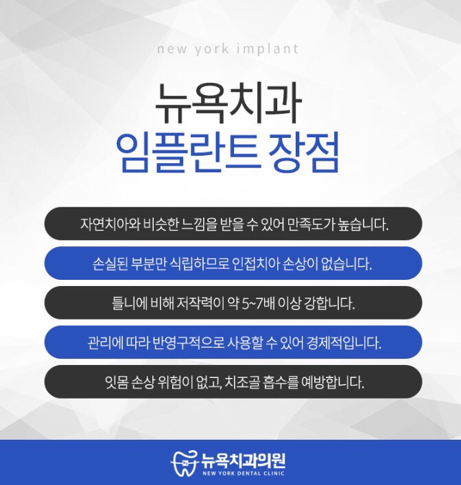 뉴욕이치과의원 이미지