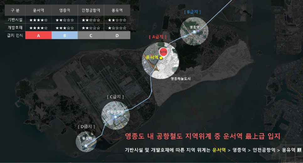 탑레지던스 이미지