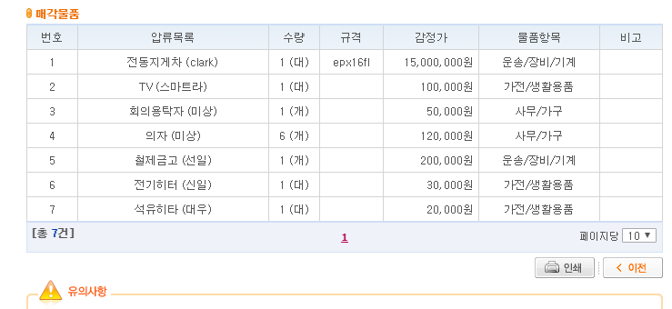 신일중고가전 이미지