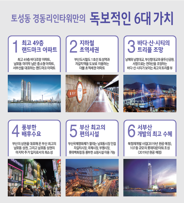 경동아이스(얼음) 이미지