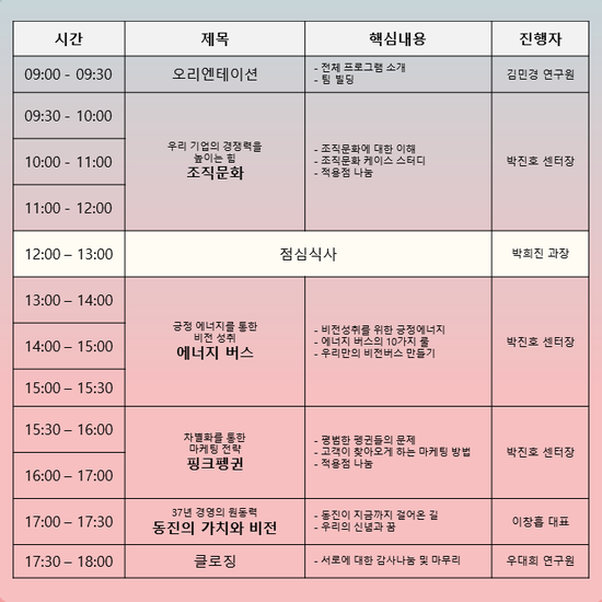 동진식품 이미지