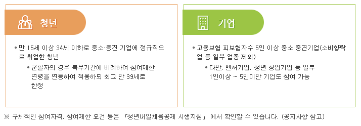 봉일화학 이미지