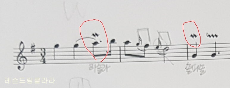잔결 이미지