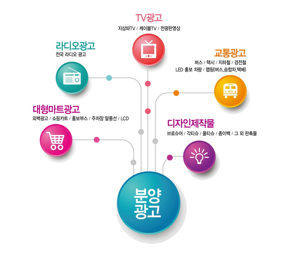 대성건설광고 이미지