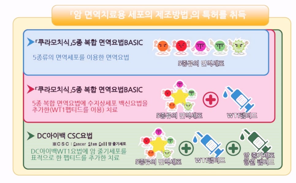 센신 이미지