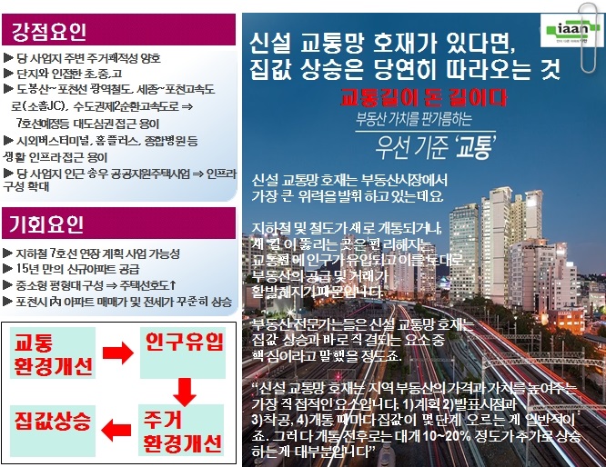 이안정보 이미지