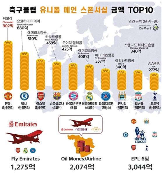 가치스폰서 이미지