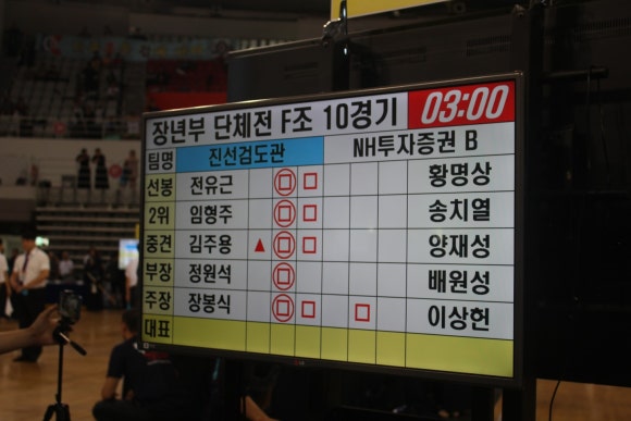 삼성검도관 이미지