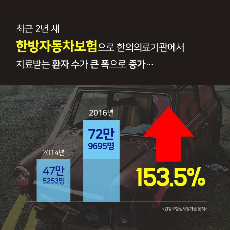 우리들한의원 이미지