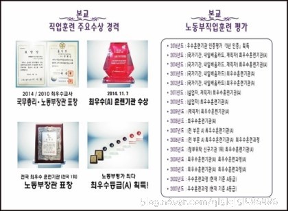 현대CAD디자인직업전문학교 이미지